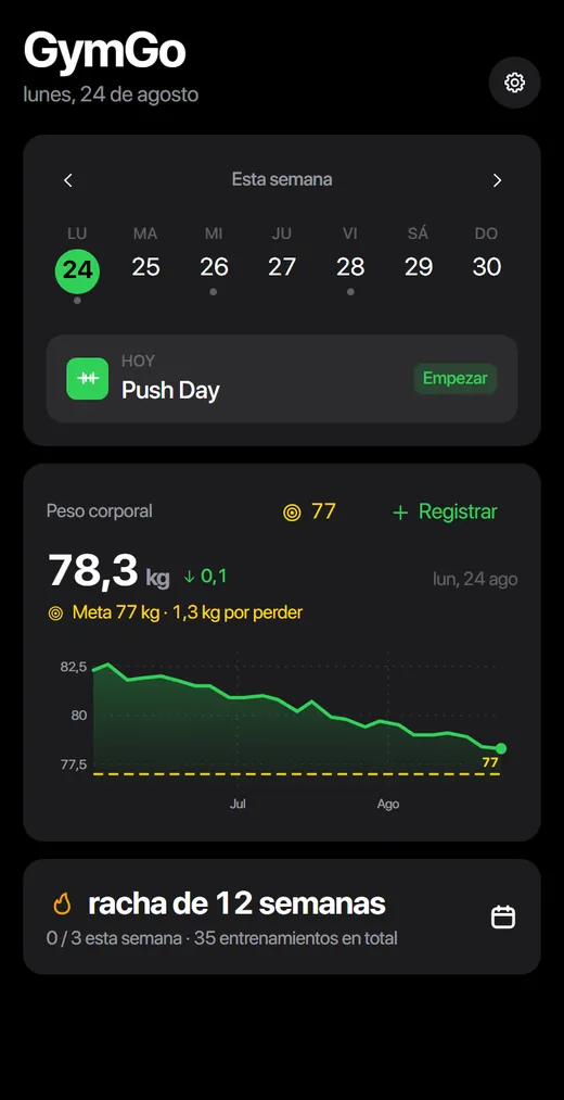 Pantalla de inicio de GymGo con el entrenamiento del día, el peso corporal y la racha semanal