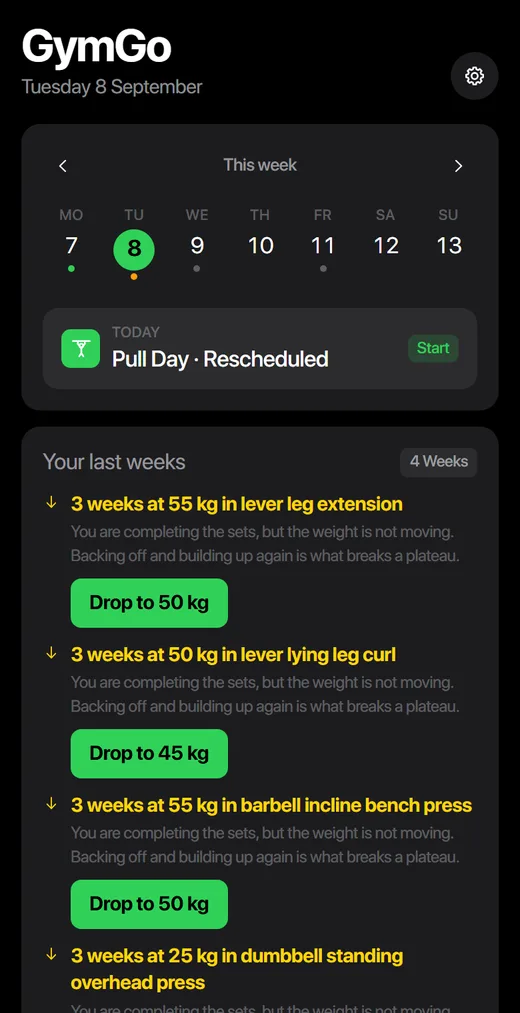 GymGo home screen with the day's workout and the exercises that have stalled